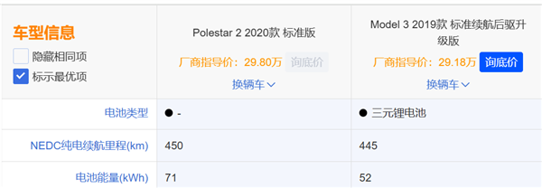 半年只卖69辆！北欧豪华在中国还能继续玩下去吗