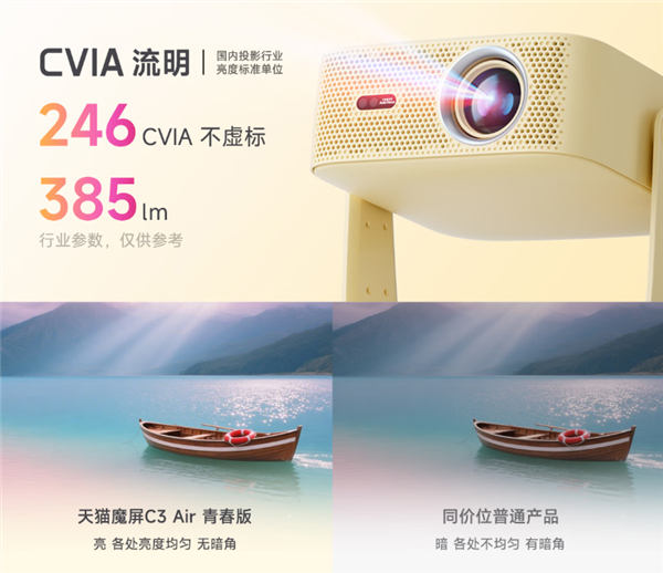 百元高亮投影！天猫魔屏C3 Air青春版投影仪发布：699元