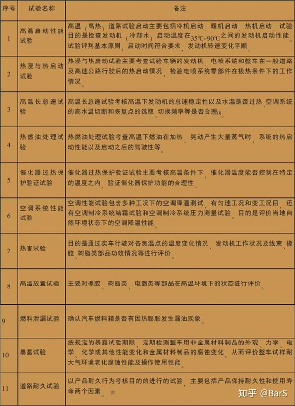 刚火没两天 小米YU7就因为“偷工减料”被锤了吗