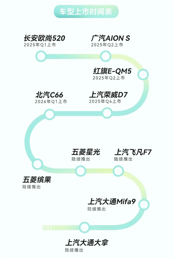 好消息：换电又有新玩家 坏消息：是国外的