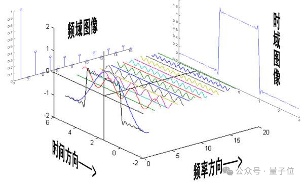 17岁少女推翻40年前数学猜想 即将攻读博士学位
