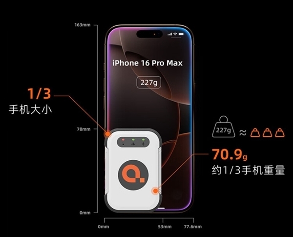 千寻位置向北京捐赠一批“北斗信使”：让所有手机支持卫星通信