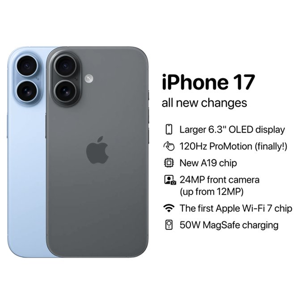 iPhone 17标准版终于要上高刷 今年苹果狠活儿有点多