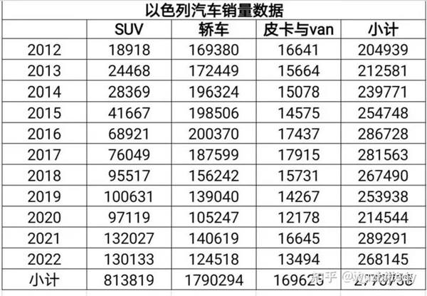 好消息：换电又有新玩家 坏消息：是国外的