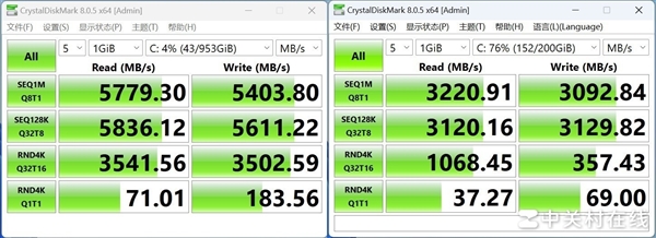 长江存储PC41Q上手：高效能OEM固态硬盘新力作