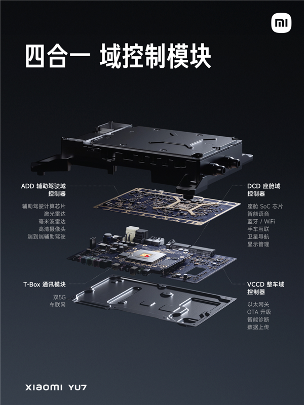 刚火没两天 小米YU7就因为“偷工减料”被锤了吗