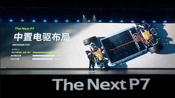 靠着这个颜值！全新小鹏P7有资格和小米SU7干一架吗