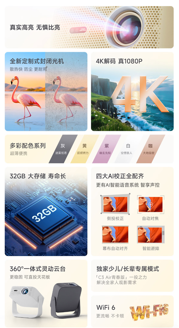 百元高亮投影！天猫魔屏C3 Air青春版投影仪发布：699元