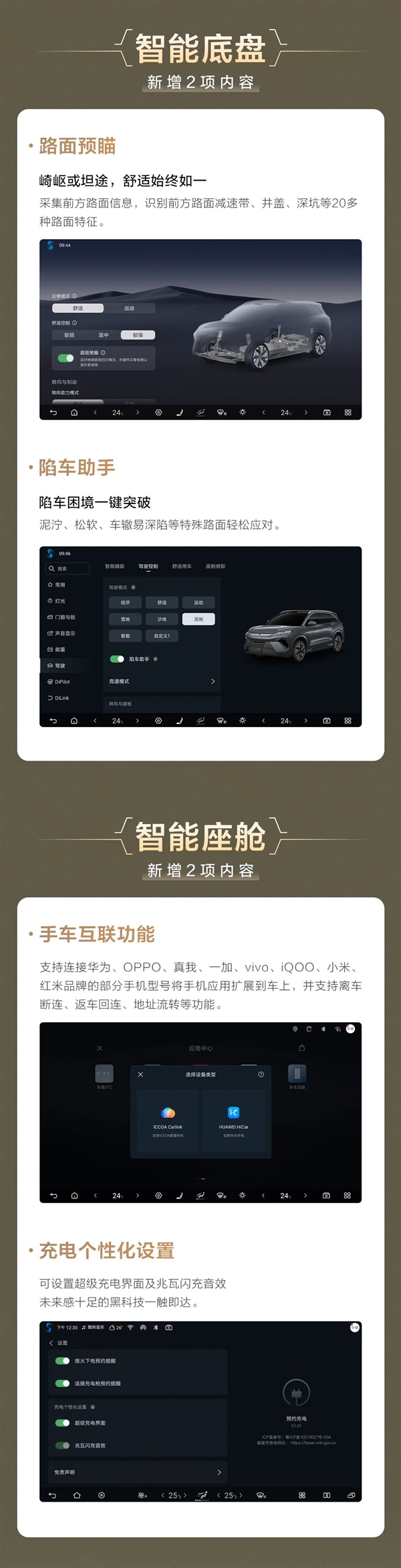 一张图详解：比亚迪唐L全系OTA升级 新增15项功能