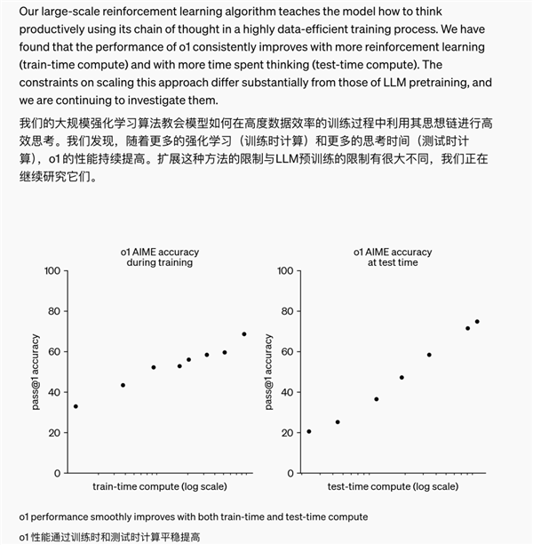 OpenAI 发布新模型 奥特曼：耐心时刻结束了