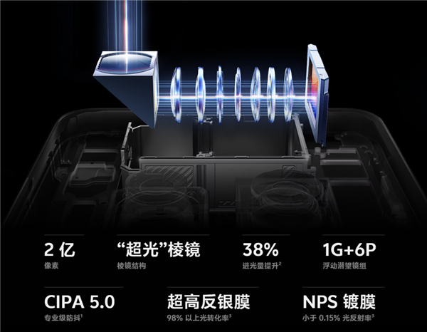 iPhone 17标准版终于要上高刷 今年苹果狠活儿有点多