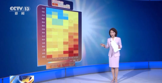 多地连续超40℃！这些年为啥热得早、热得长?