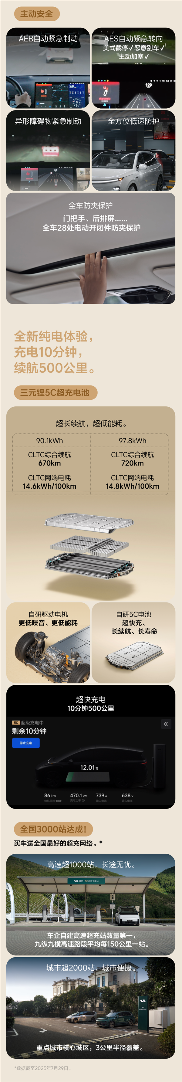 32.18万起 理想i8三款车型哪款最值得买：一文读懂