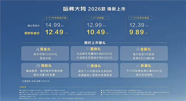 几步就能“变脸”的SUV 新款哈弗大狗上市：限时9.89万起