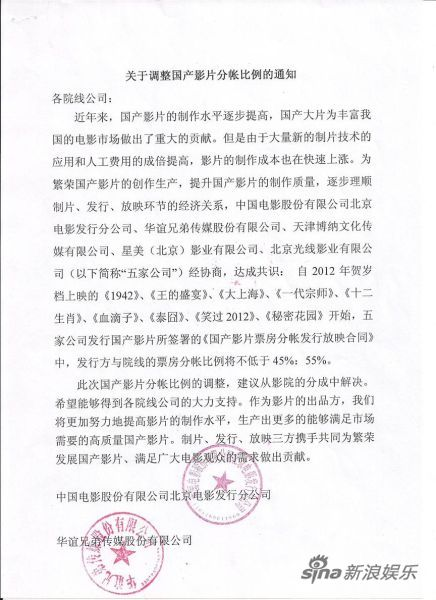 《哪吒2》卖了154亿 影院、片方为什么还在哭穷
