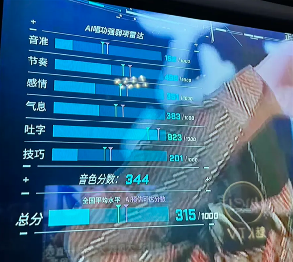 这年头去趟KTV：我仿佛吃到了没熟的见手青