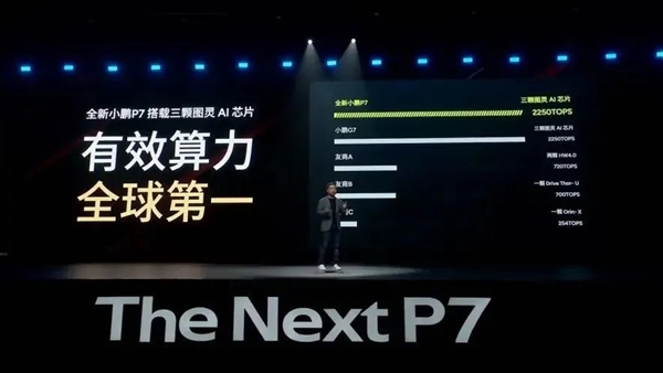 靠着这个颜值！全新小鹏P7有资格和小米SU7干一架吗