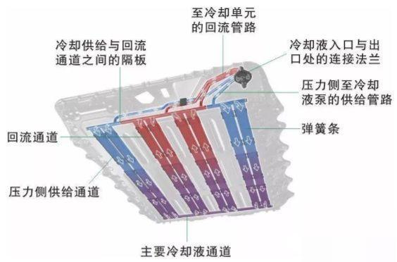 奔驰的新概念车 丑得很难评