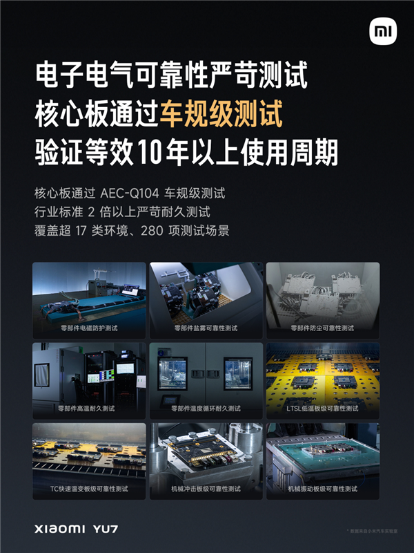 刚火没两天 小米YU7就因为“偷工减料”被锤了吗