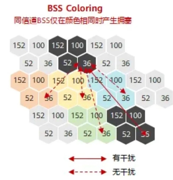 还没普及就凉凉！这代Wi-Fi 7还有救吗