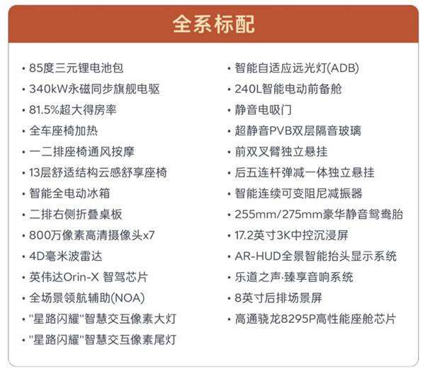 26.58万起销售系统被挤爆！六款乐道L90该如何选：一文读懂