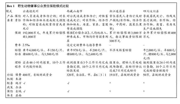 濒危保护到横行霸道 野猪怎么突然多起来了
