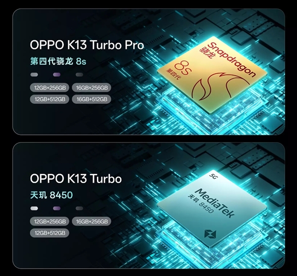 OPPO K13 Turbo系列配置公布：第四代骁龙8s、天玑8450