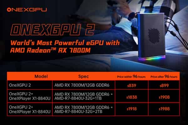 RX 7800M最强外置显卡！OneXGPU 2价格定了：近6000元起