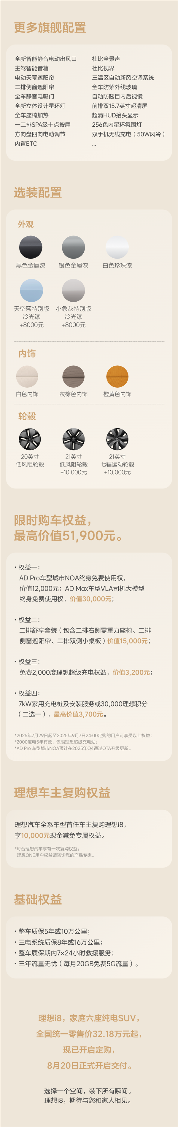 32.18万起 理想i8三款车型哪款最值得买：一文读懂