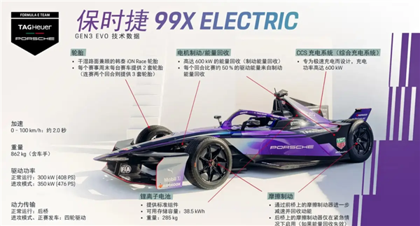 为造超跑：比亚迪“疯”了！