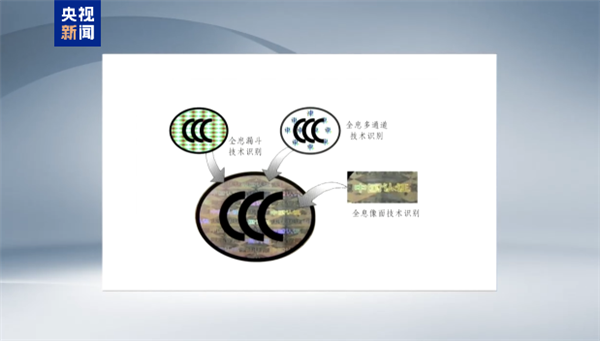 充电宝新规今天起正式实施！无3C认证不得销售