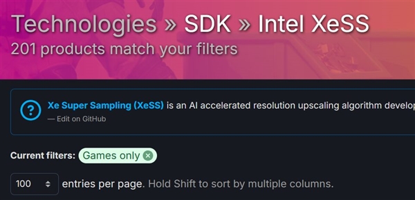 Intel XeSS游戏已超100款：普及速度飞快