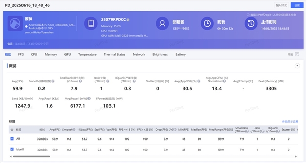 REDMI K Pad上手：最完美的小尺寸高性能平板