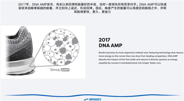 巴菲特的老字号跑鞋品牌 要用中底新科技杀穿全场了